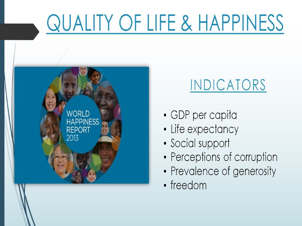QUALITY OF LIFE & HAPPINESS INDICATORS GDP per capita Life expectancy Social support Perceptions
